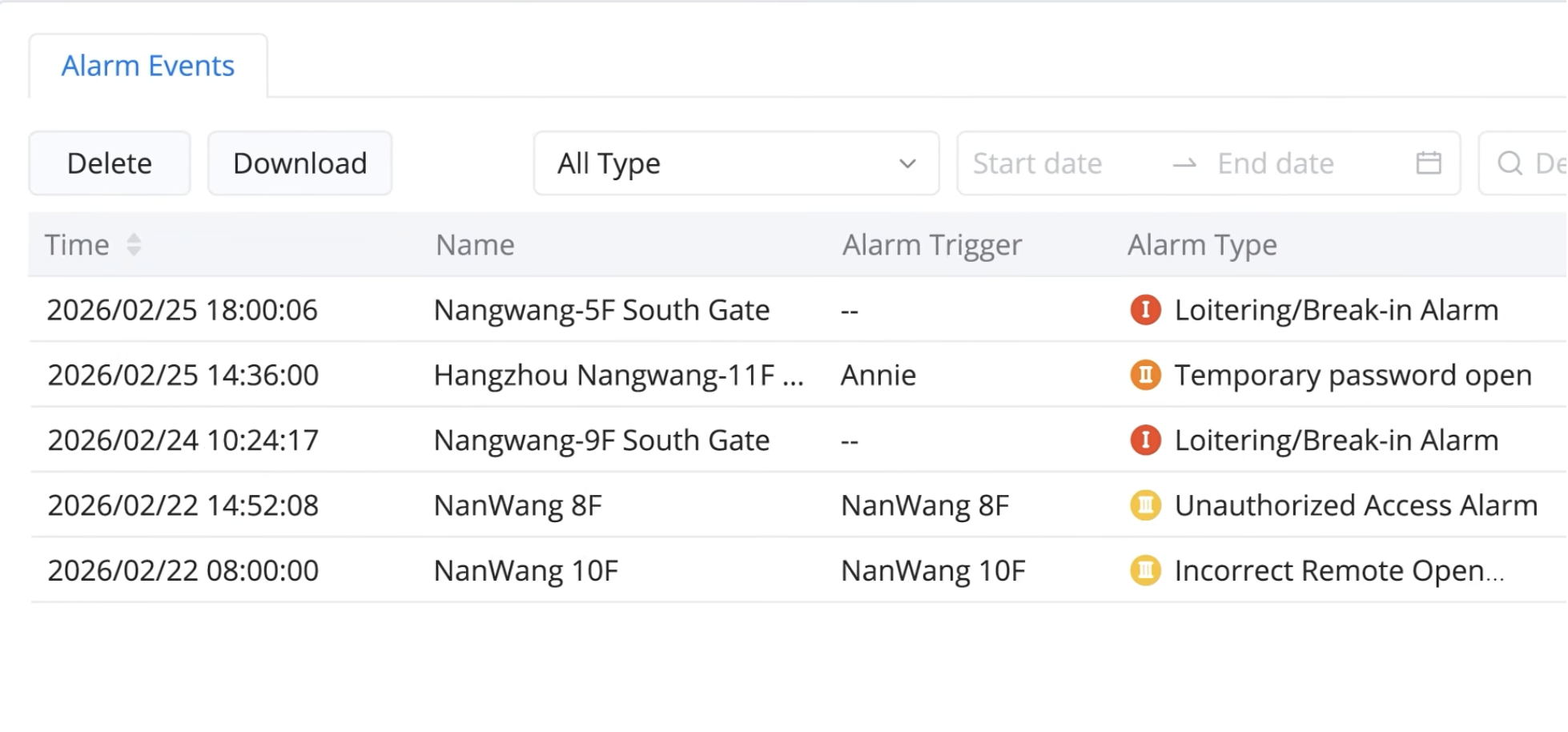 Alarm GDS Manager 2