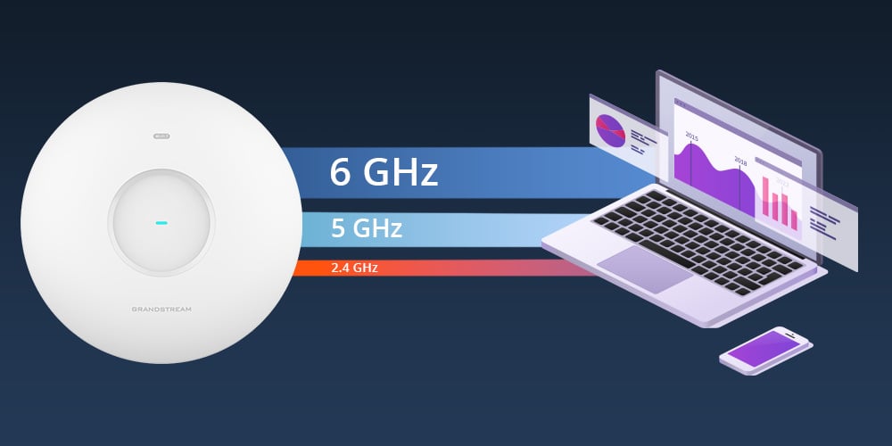 Multi-Link Graphic