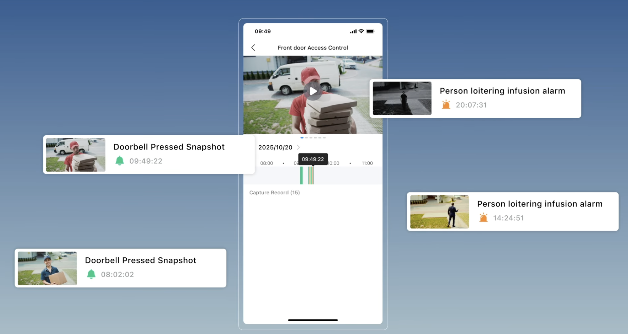 SecureAccess-feed-alarm-blog
