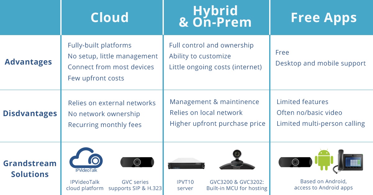 mobile_vc_blog_chart