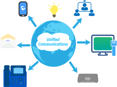 SMBs can operate & compete under a global scale