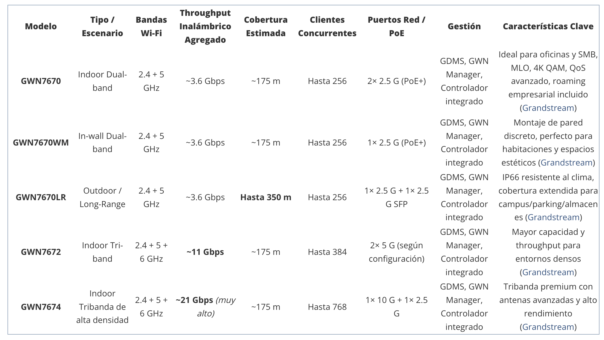 Captura de pantalla 2025-12-15 a las 10.42.16 a. m.