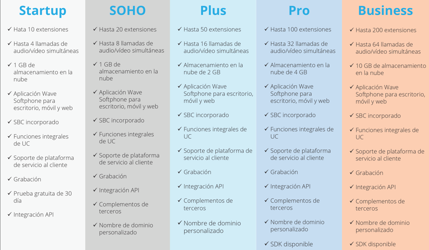 Captura de pantalla 2026-04-14 a las 3.46.17 p. m.