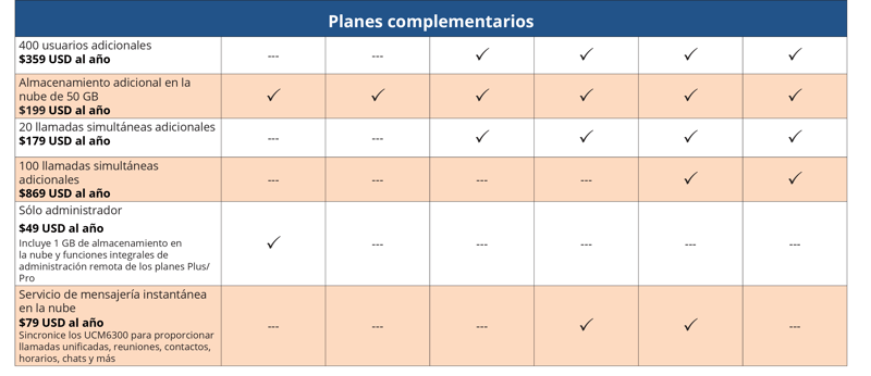 Captura de pantalla 2026-04-14 a las 4.08.15 p. m.