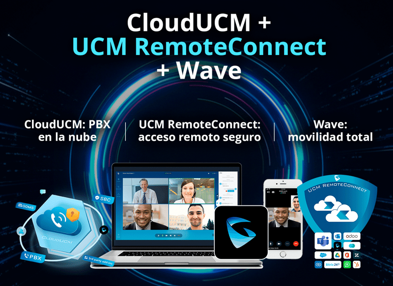 Wave+CloudUCM+UCMRC-2