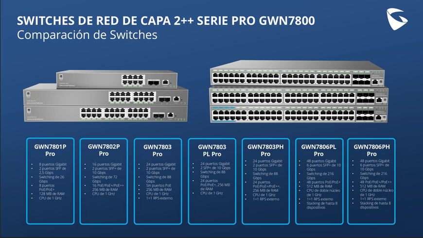 Captura de pantalla 2026-03-25 a las 10.05.49 a. m.