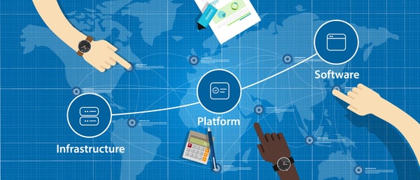 global-platform-image