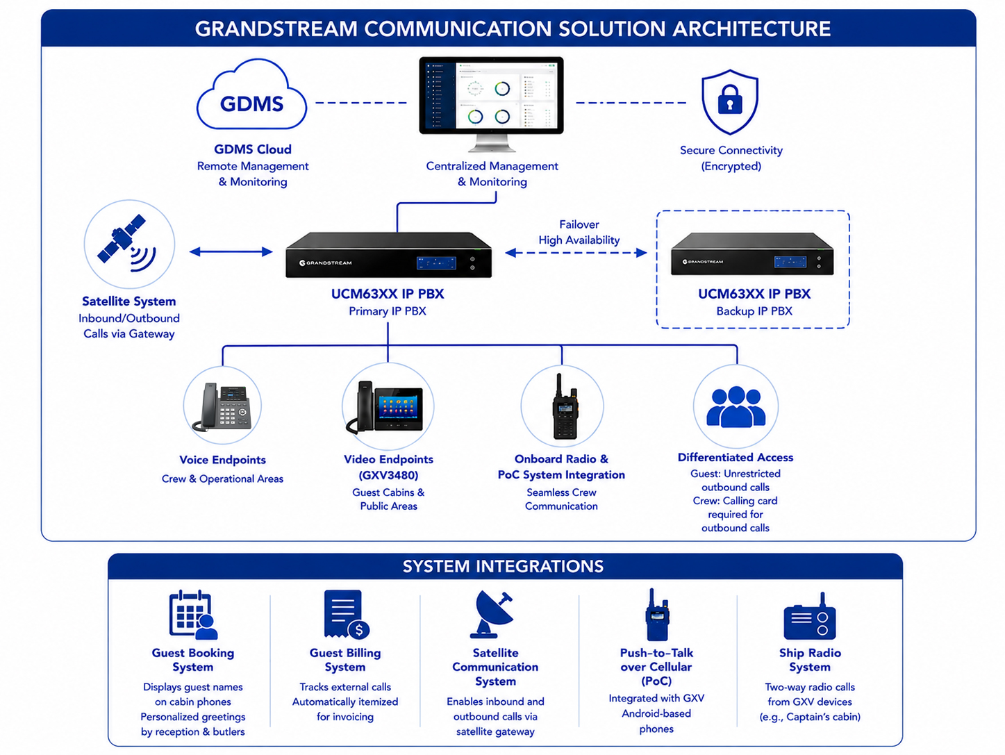 swan hellenic case study graphic