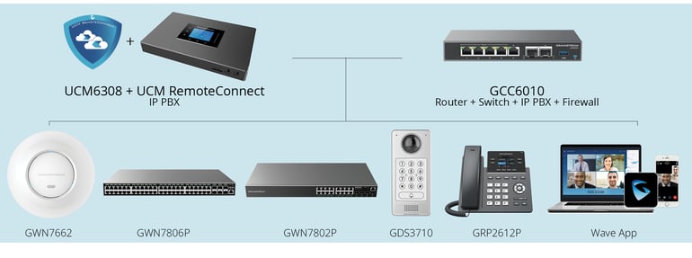 syneconomy deployment graphic